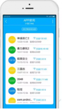 PCS（Pcs.是什么意思）